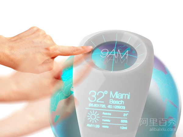 輕松把家打造成旅游勝地的？Air Globe可以做到--置頂表情