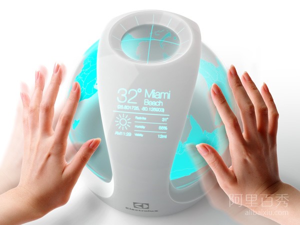 輕松把家打造成旅游勝地的？Air Globe可以做到--置頂表情